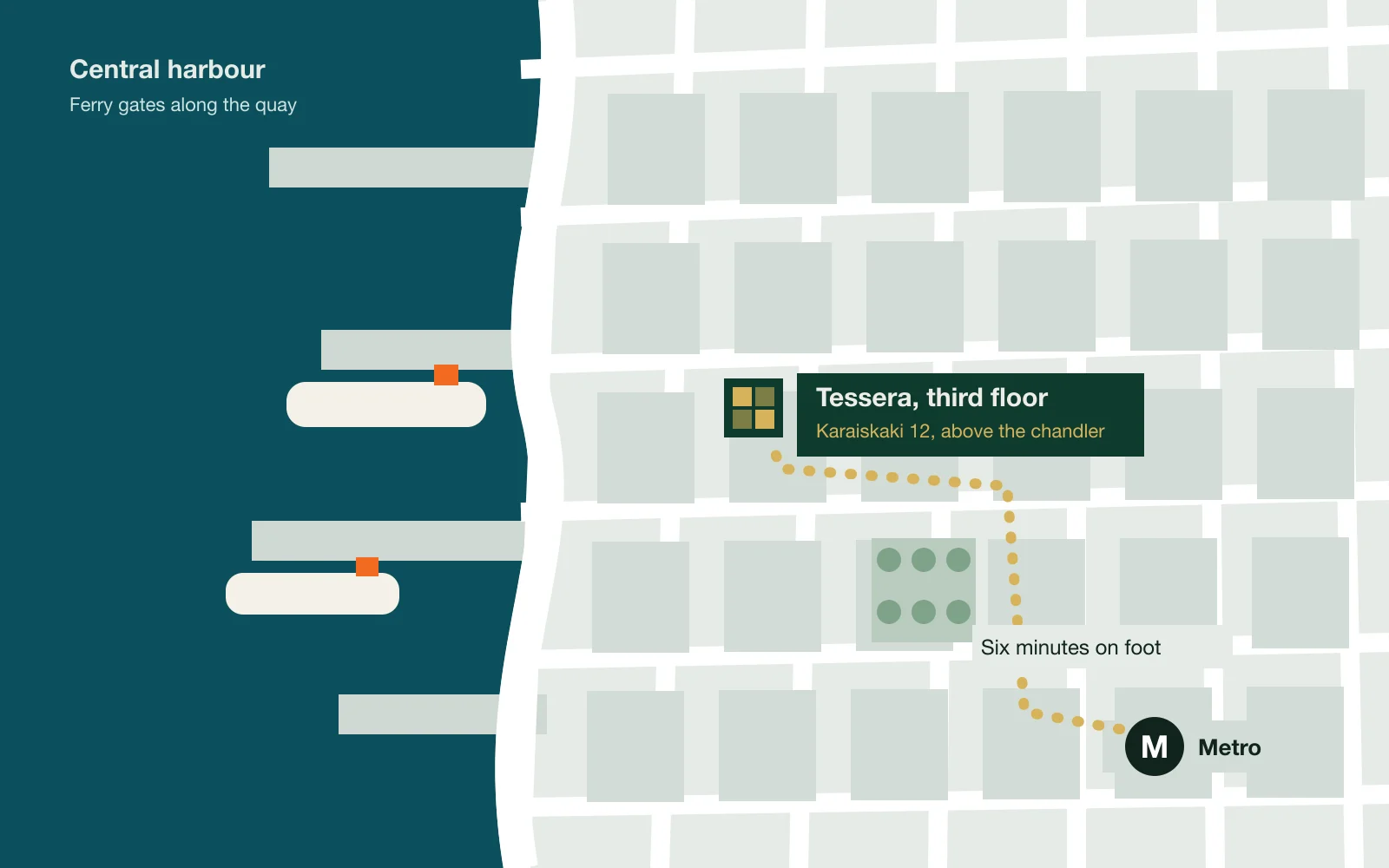 Map of the walk from the metro station to the studio at Karaiskaki 12, six minutes along the streets behind the harbour
